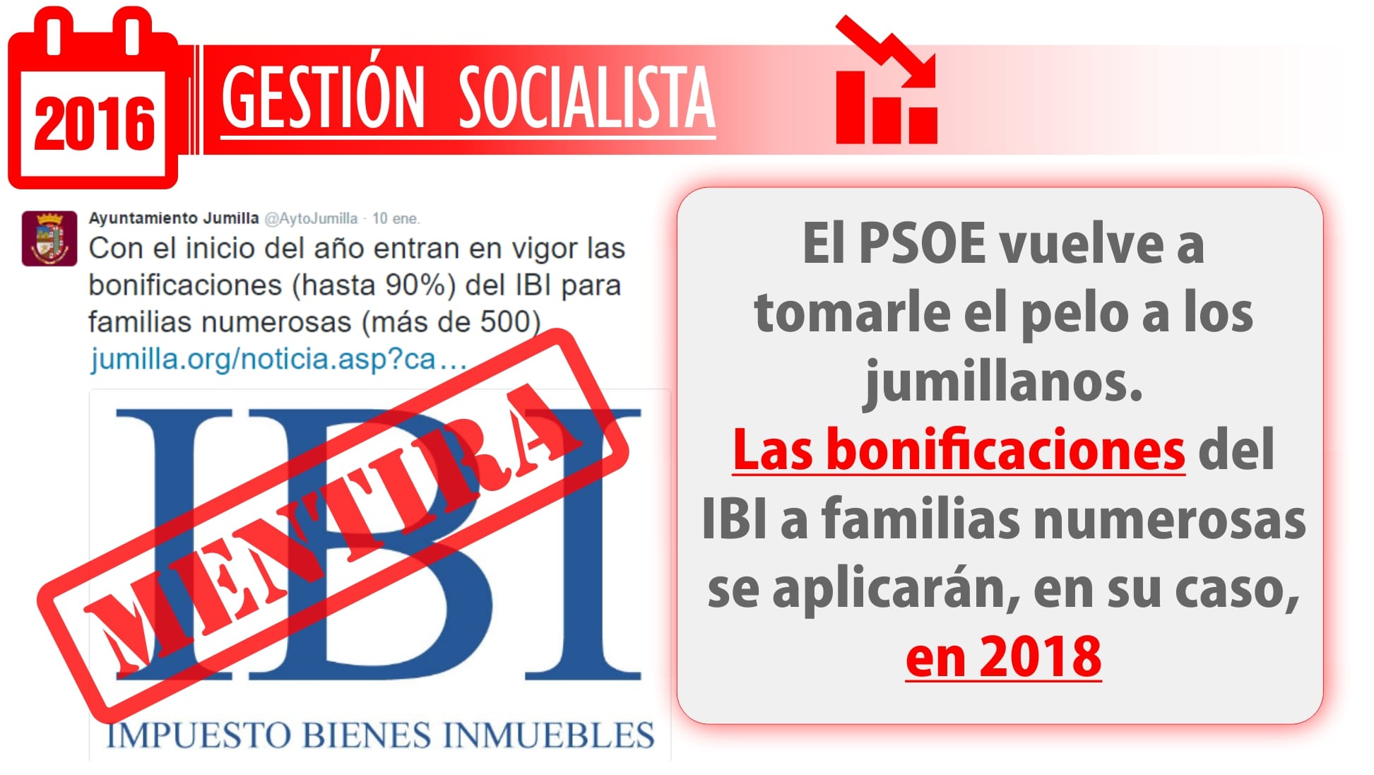 MEME-IBI