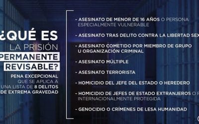 El Grupo Municipal Popular presenta una moción para apoyar y defender la prisión permanente revisable